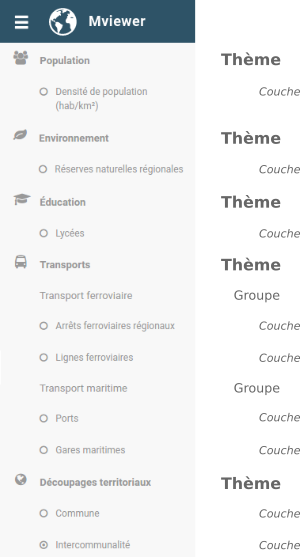 Arborescence par défaut
