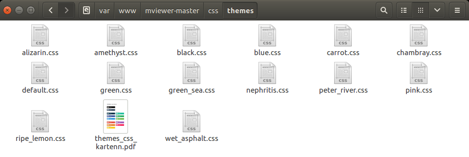 Configurer le css