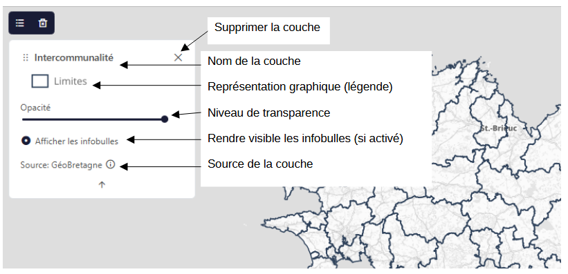 Options sur les couches