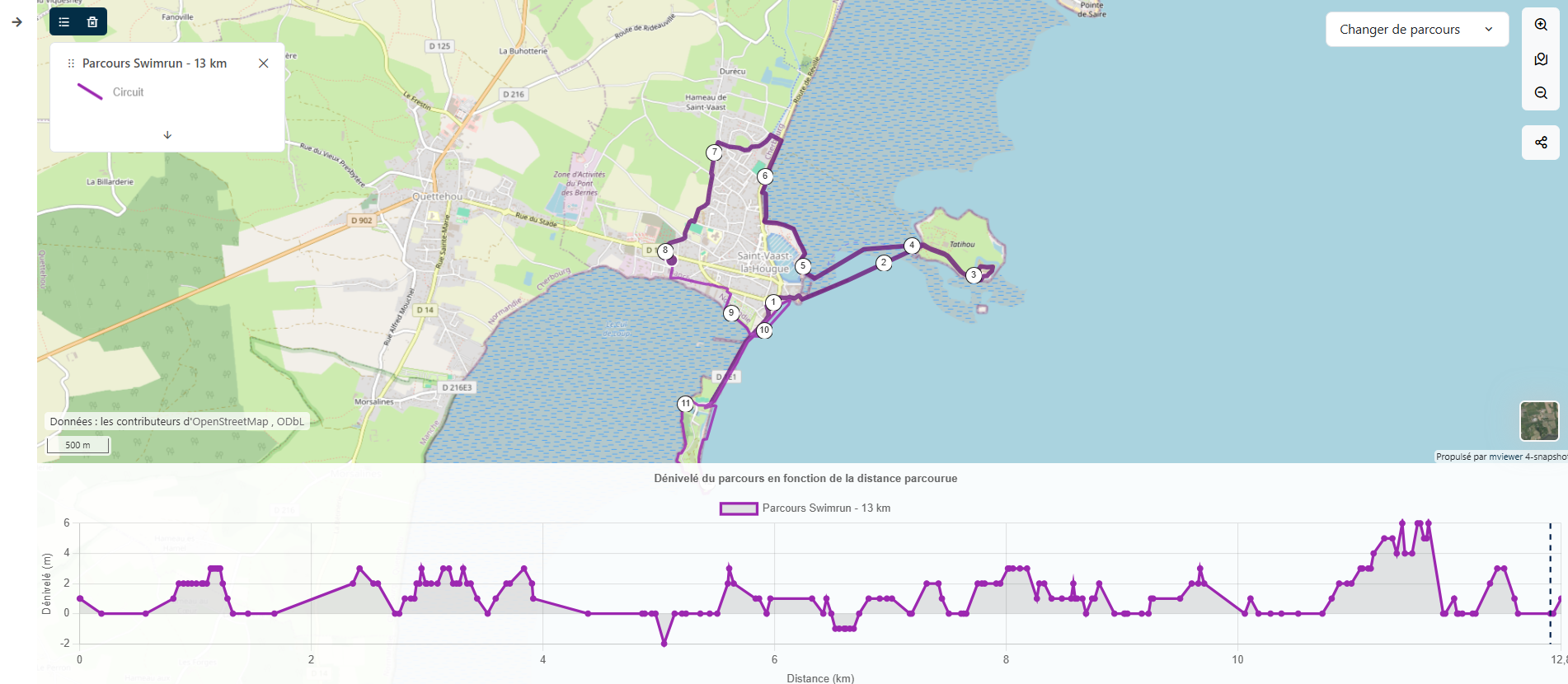 Visualiser un parcours GPX